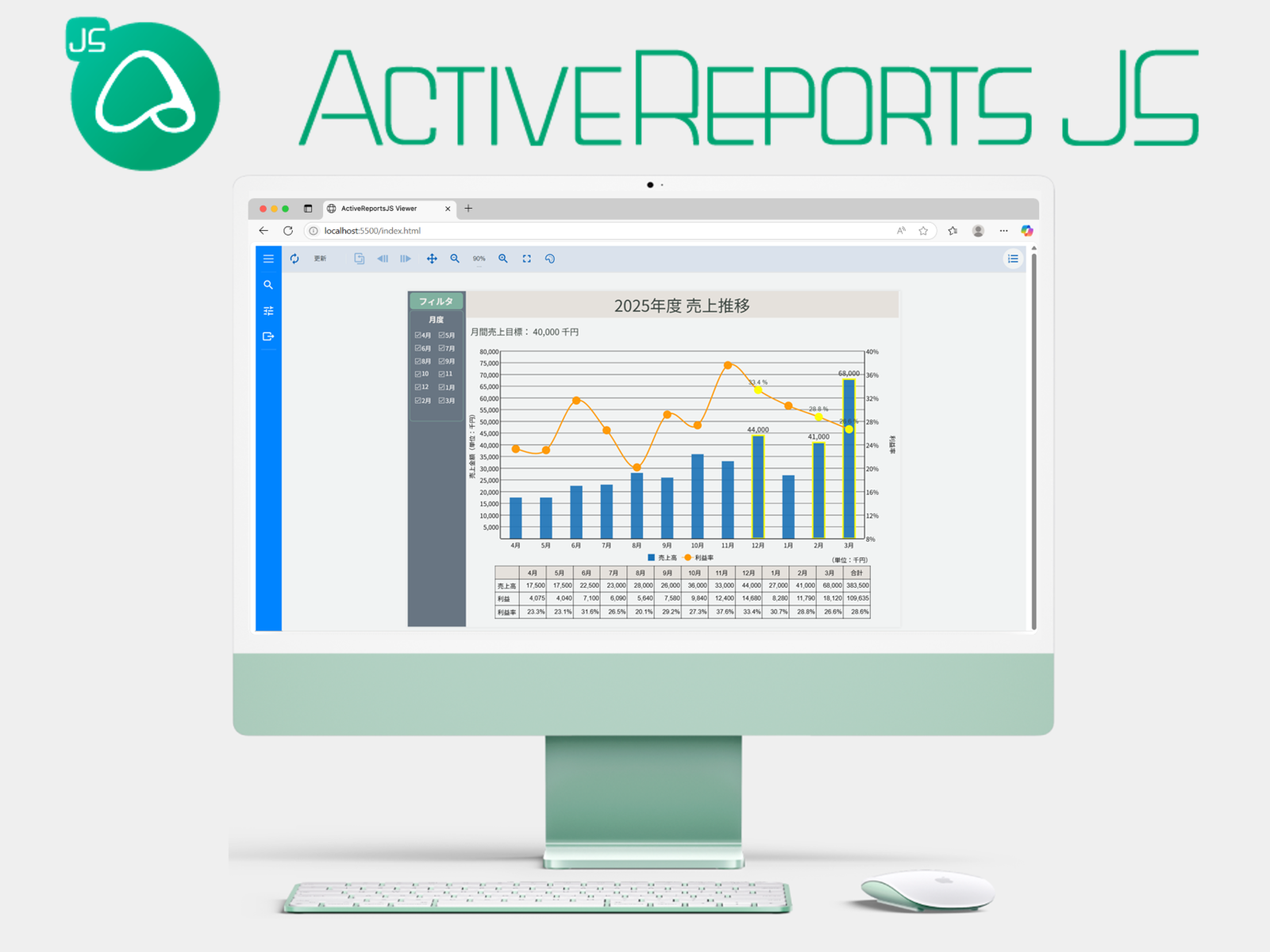 ActiveReportsJS V5.2J 新機能