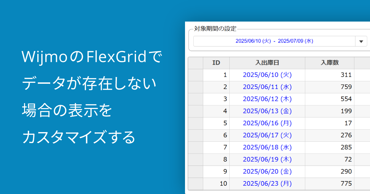 WijmoのFlexGridでデータが存在しない場合の表示をカスタマイズする