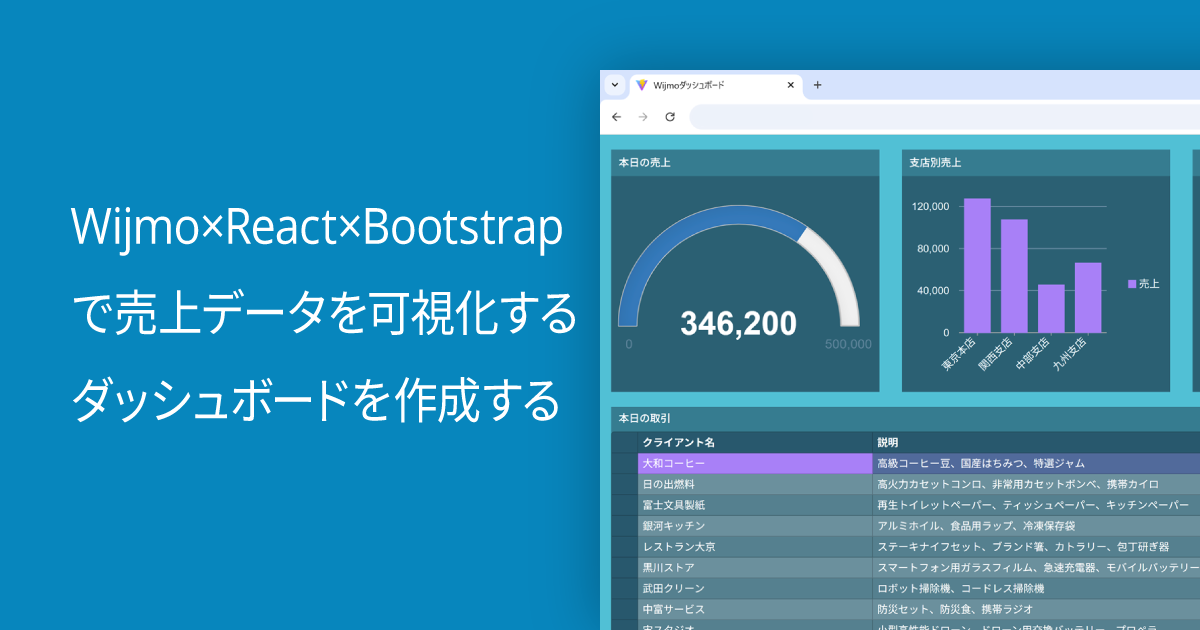 Wijmo×React×Bootstrapで売上データを可視化するダッシュボードを作成する