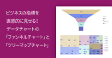 ビジネスの指標を直感的に見せる！データチャートの「ファンネルチャート」と「ツリーマップチャート」