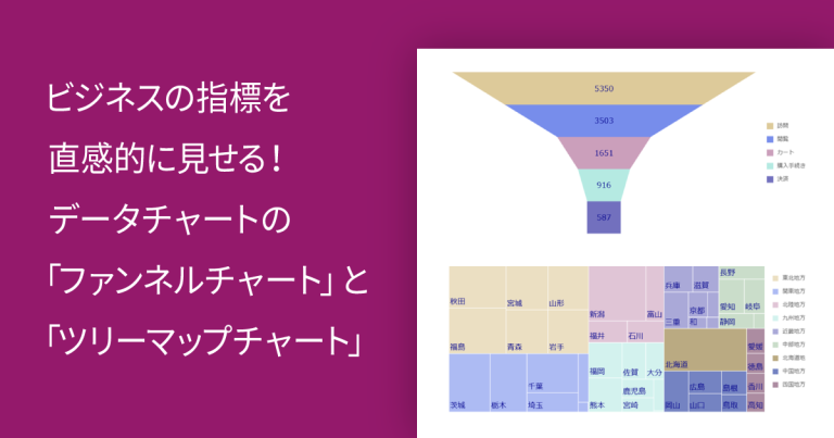 ビジネスの指標を直感的に見せる！データチャートの「ファンネルチャート」と「ツリーマップチャート」