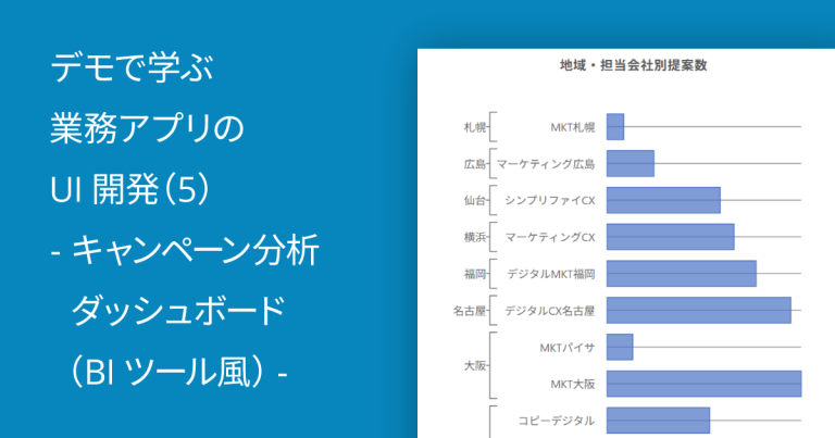 デモで学ぶ業務アプリのUI開発（5） – キャンペーン分析ダッシュボード（BIツール風）