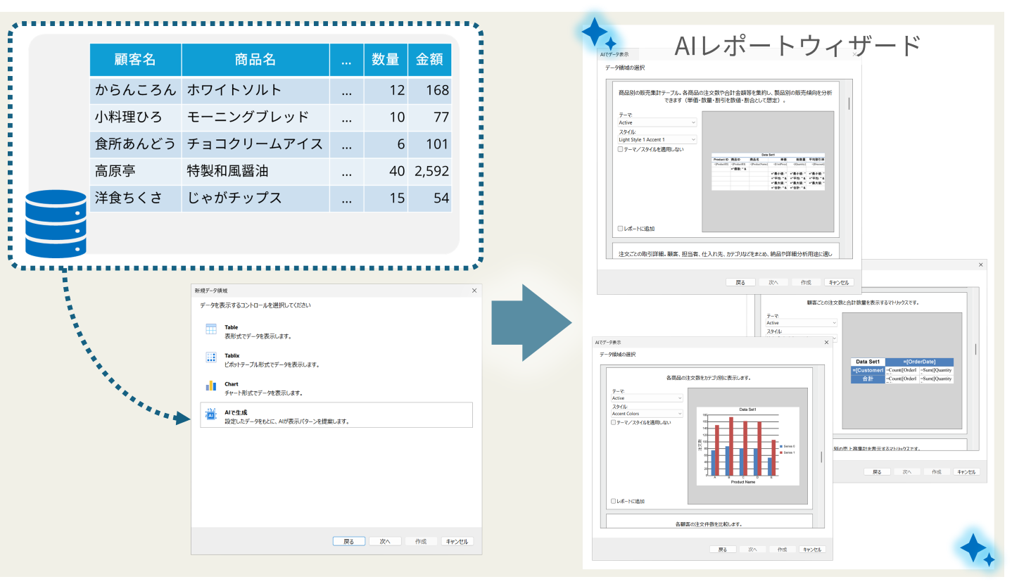 AIレポートウィザード