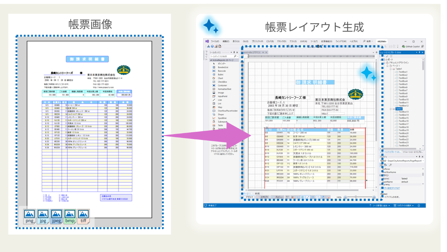 画像からレイアウト作成