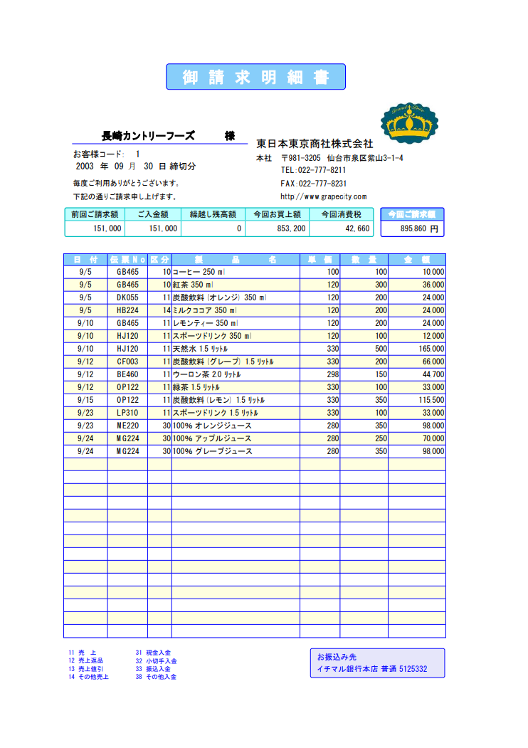 画像選択ダイアログ