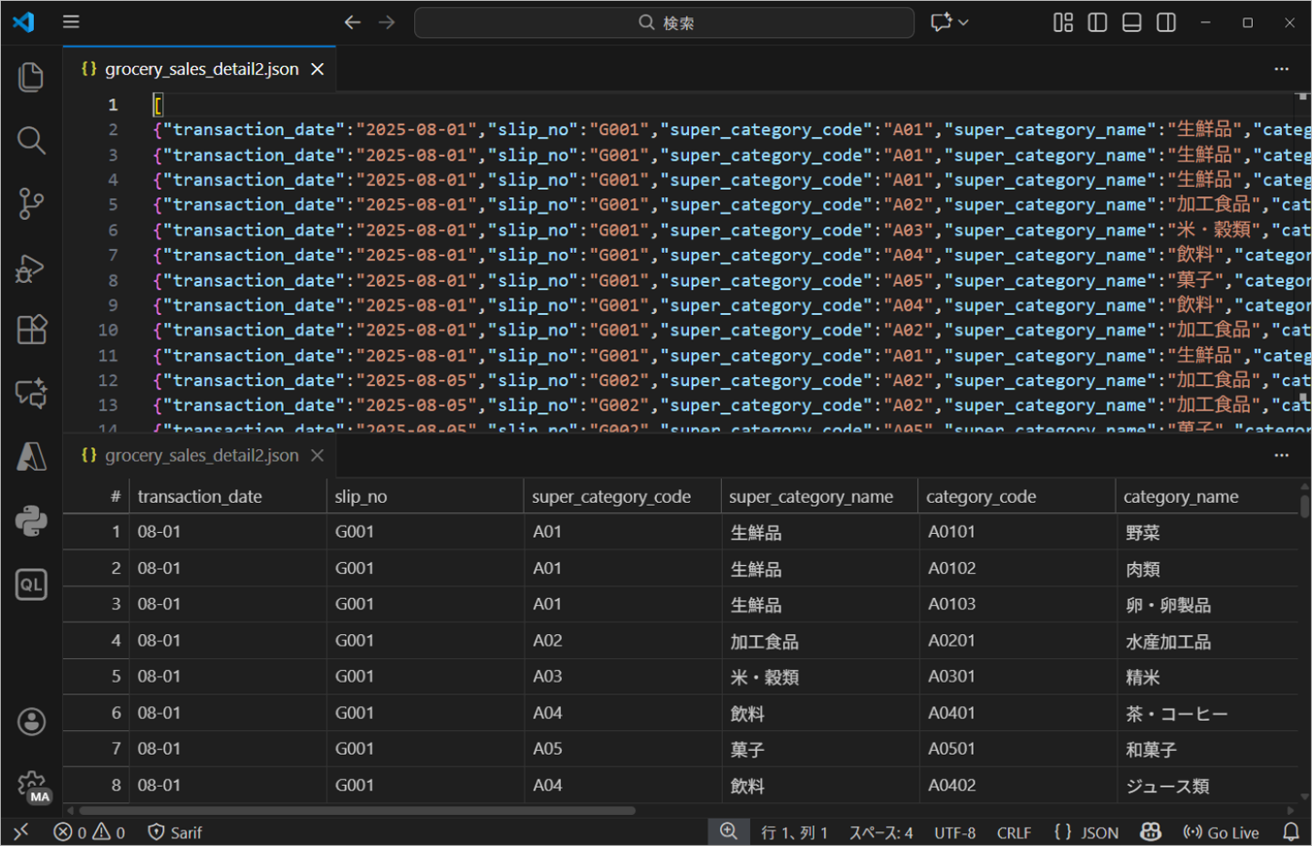 売上明細データ