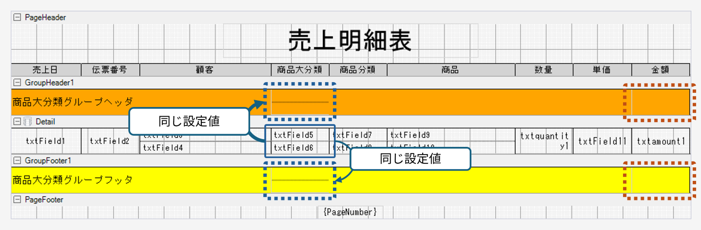 グループ化の追加テキストボックス2