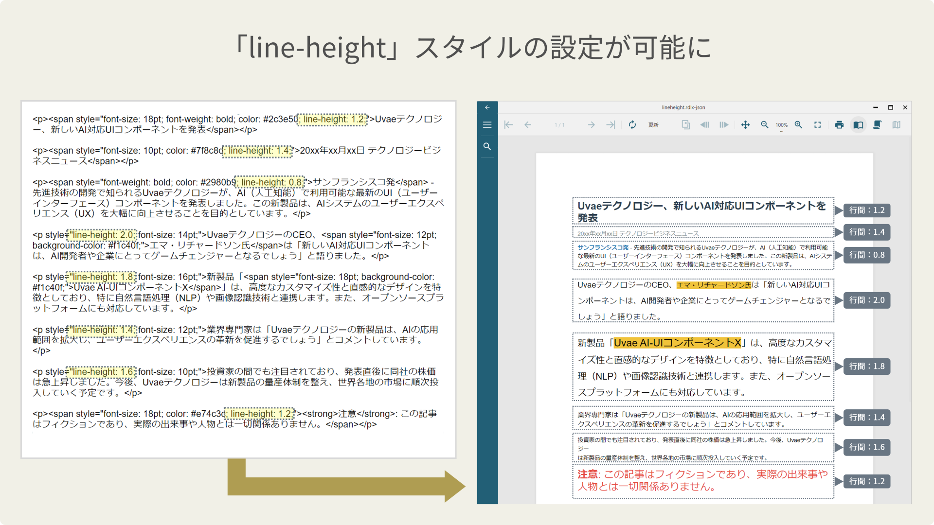 MixedFormatTextコントロール行間設定機能