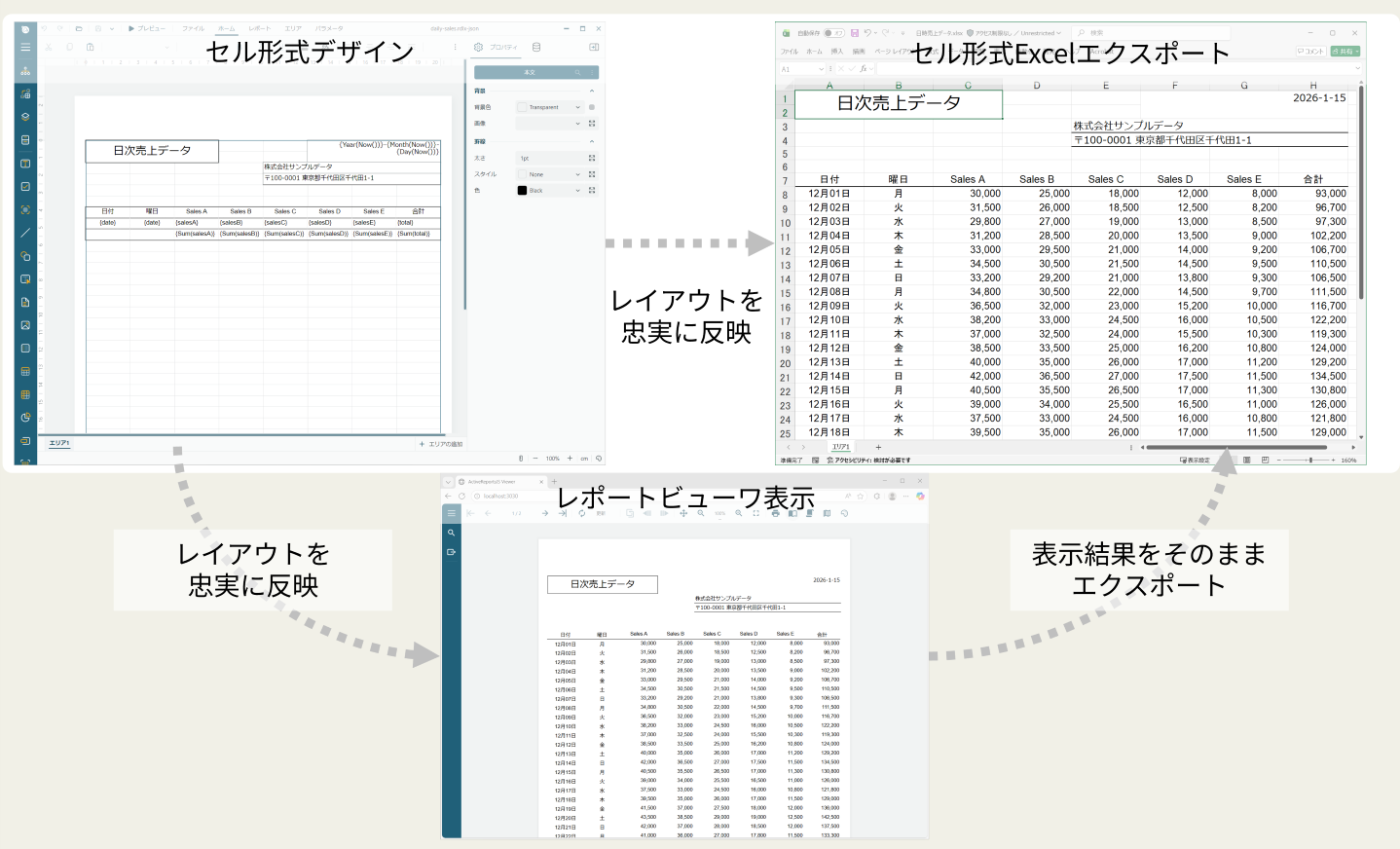 セル形式Excelエクスポート
