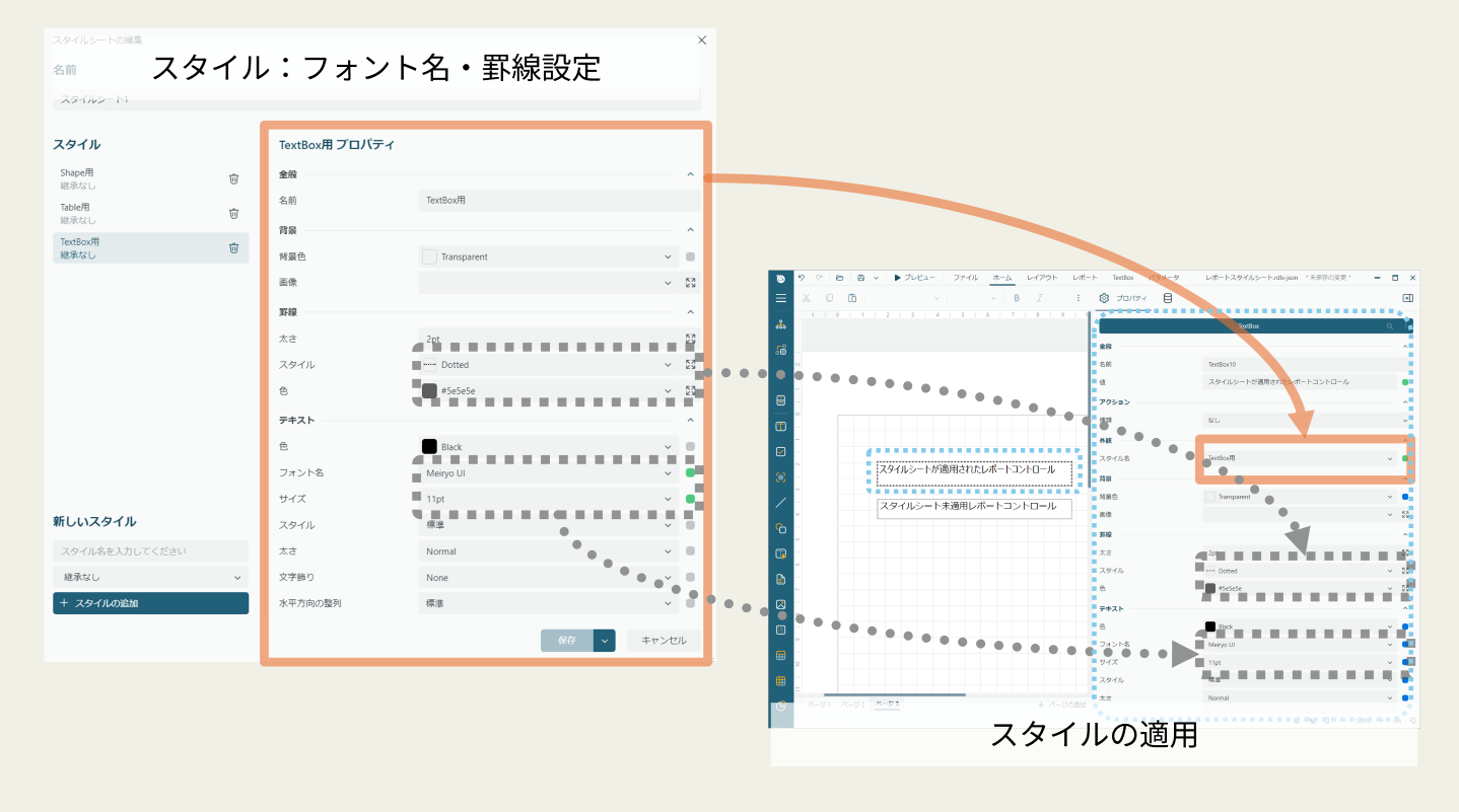 レポートスタイルシート