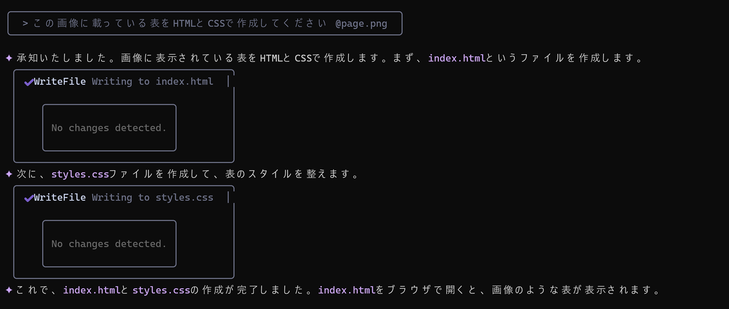 ファイルの入力