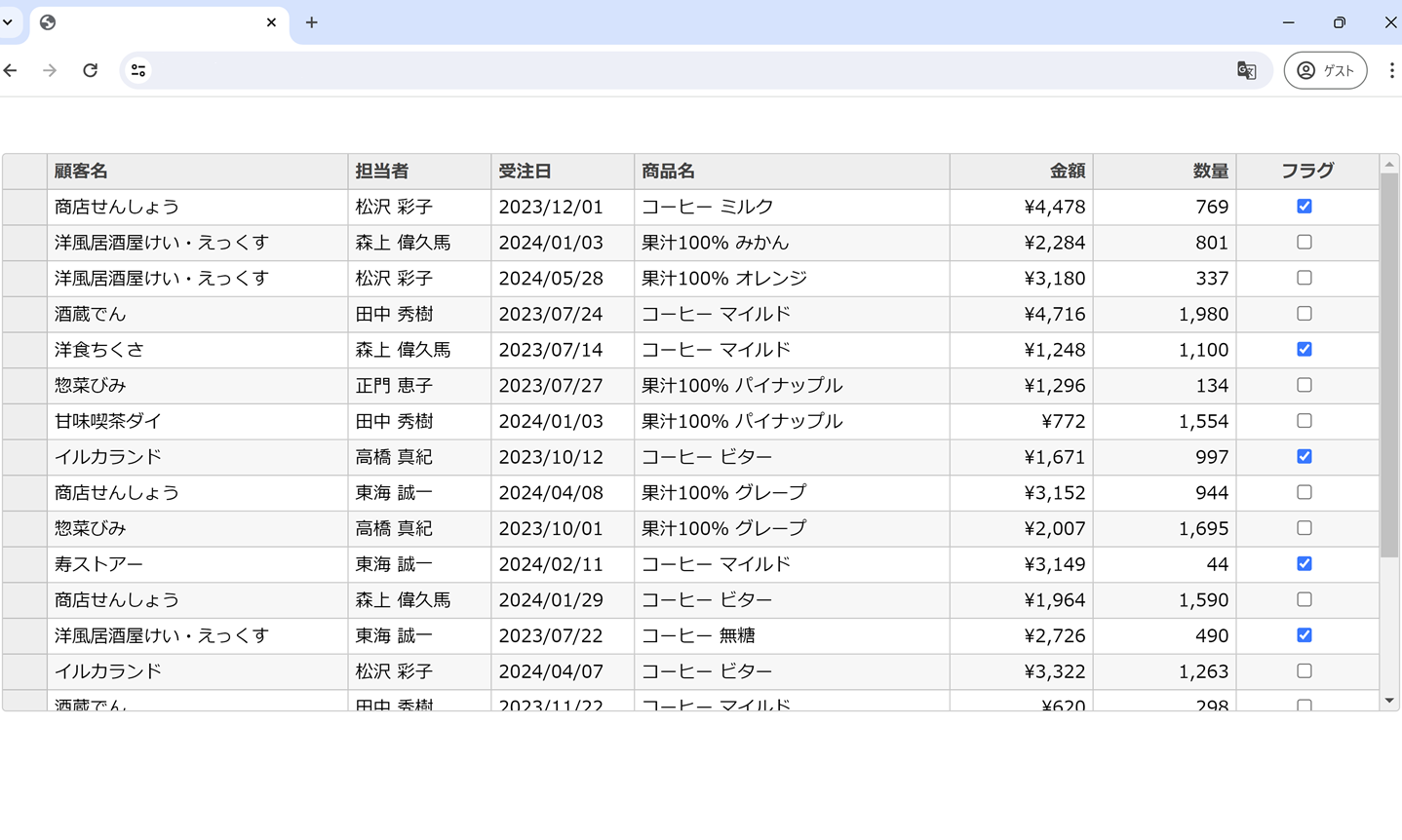 作成させたいWebページのキャプチャ画像