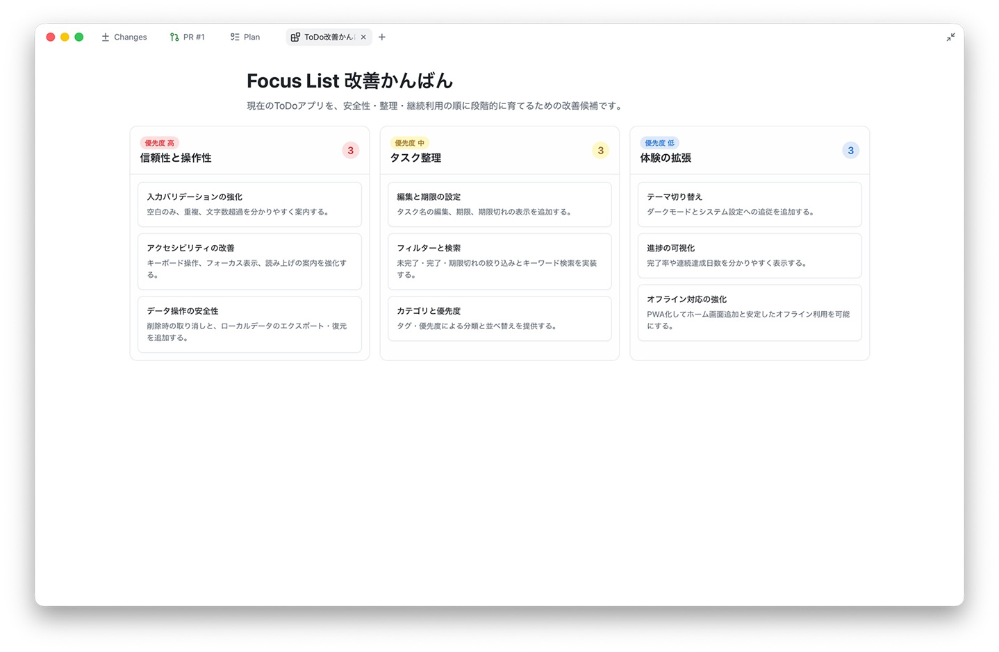 Canvas機能でのかんばんボード全画面表示