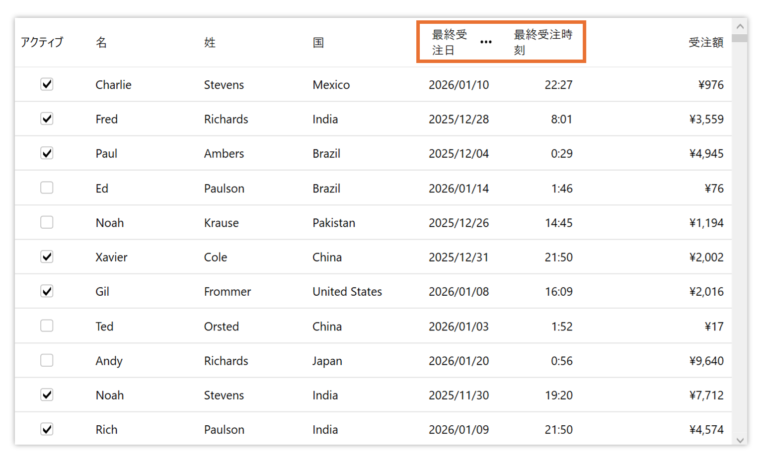 列ヘッダのワードラップ（WPF、WinUI、.NET MAUI）