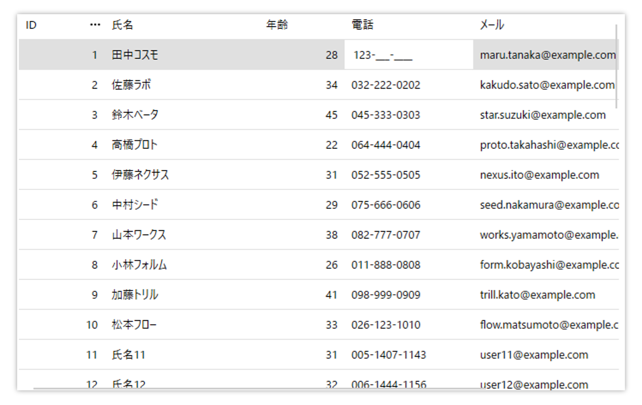 マスク入力(WPF、WinUI、.NET MAUI)