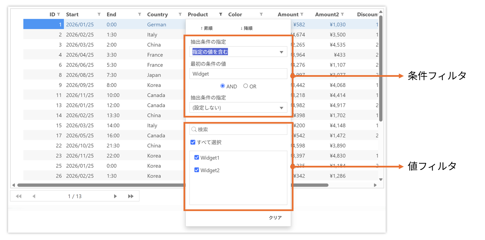 値フィルタと条件フィルタを同時に適用(ASP.NET MVC)