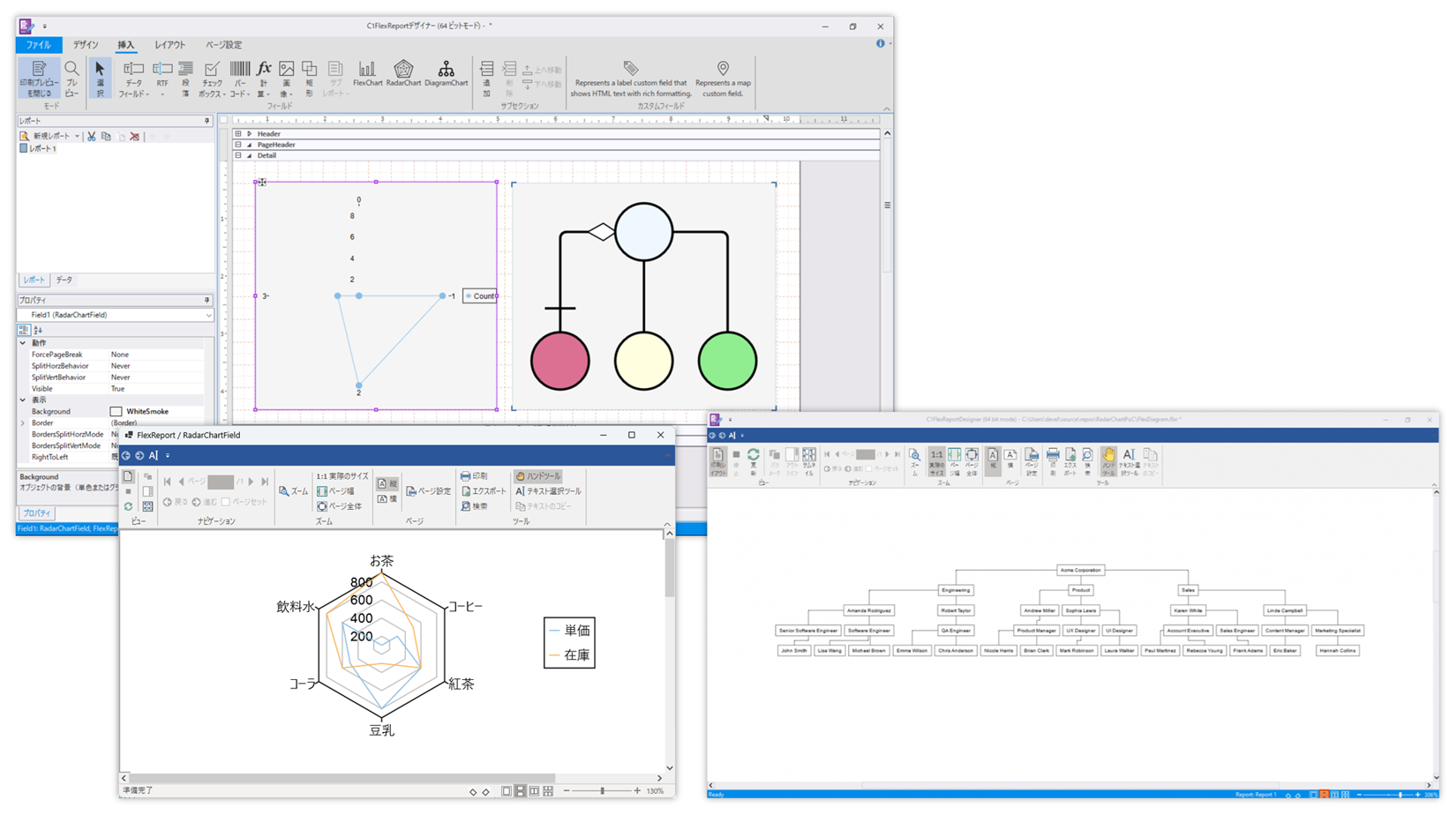 レーダーチャートとダイアグラムの表示(Windows Forms、WPF)