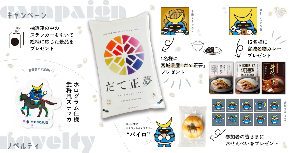 ノベルティとキャンペーン