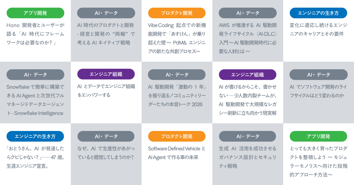 セッション内容