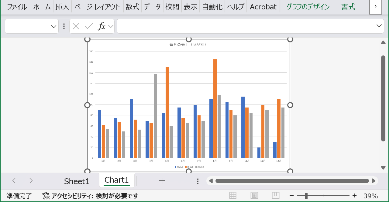 チャートシートのズーム調整