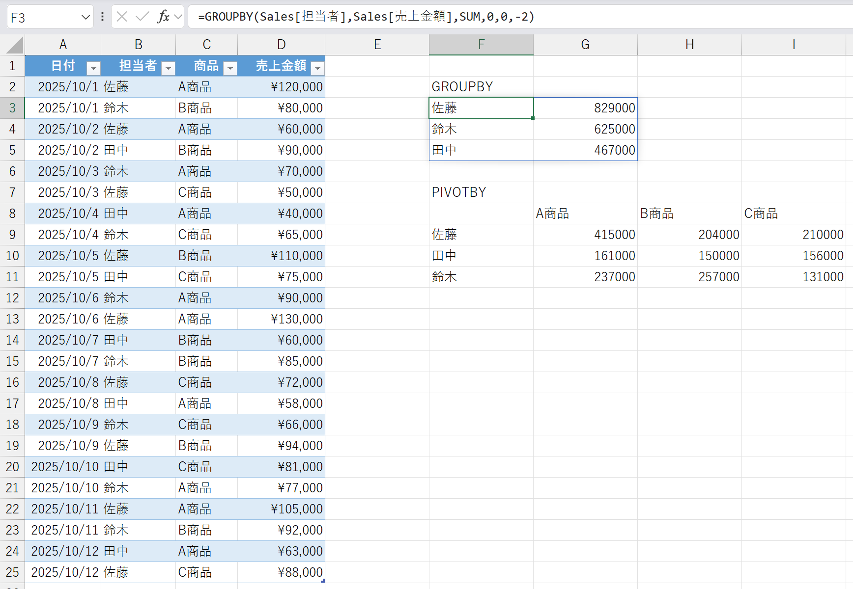 DioDocs for ExcelでもGROUPBY関数とPIVOTBY関数をサポート
