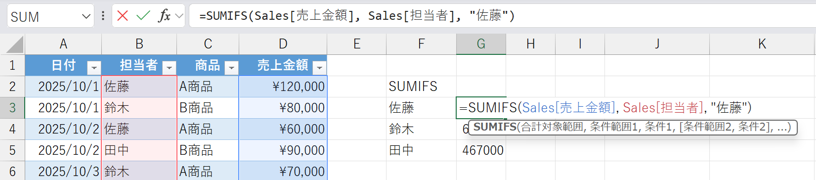 SUMIFS関数