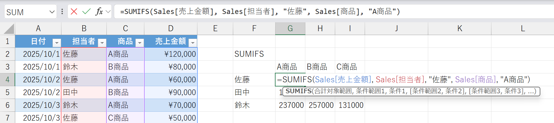 SUMIFS関数