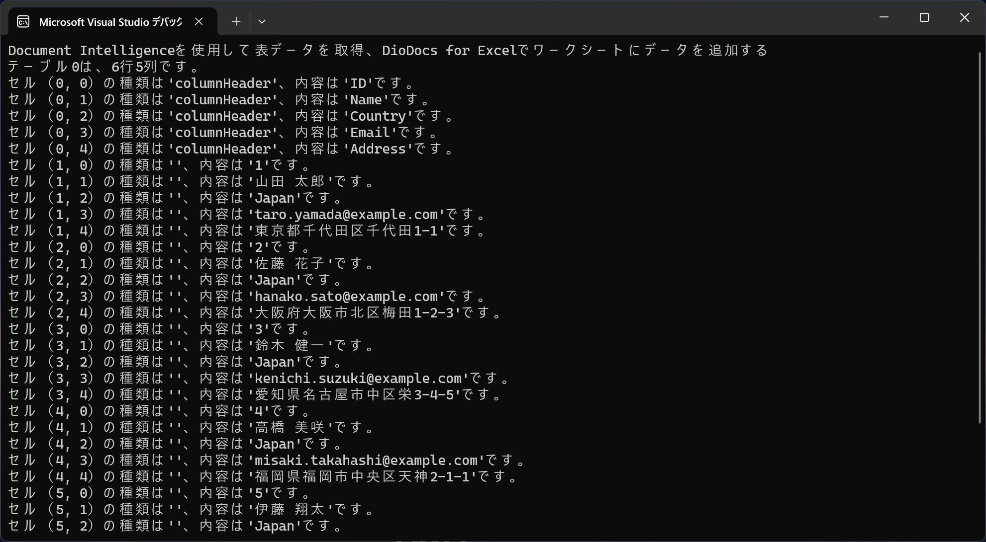 アプリケーションの作成