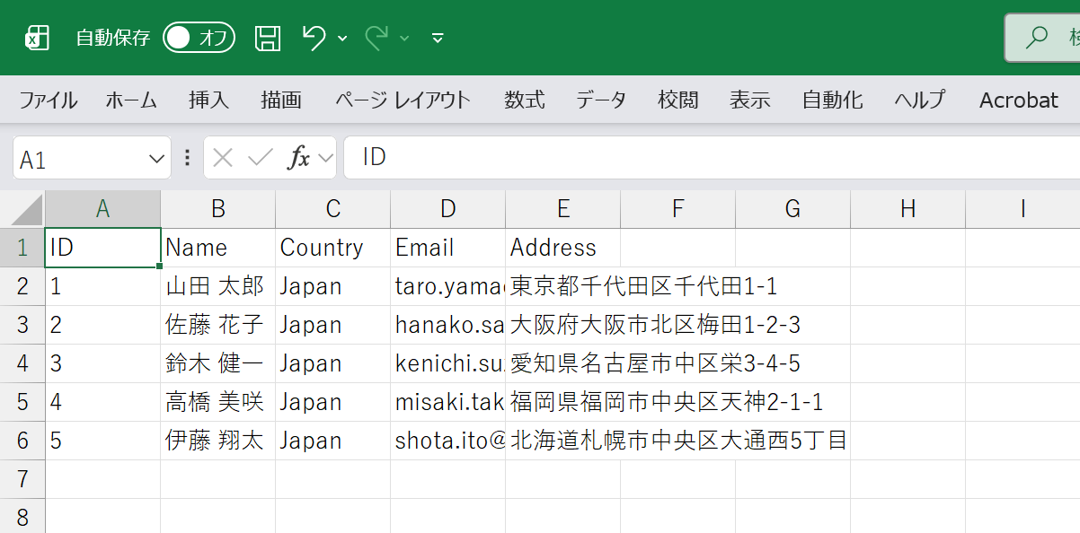 アプリケーションの作成