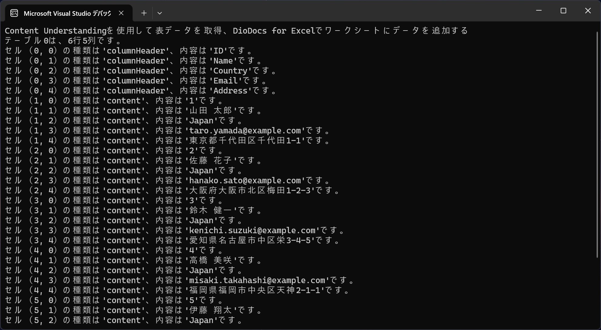 アプリケーションの作成