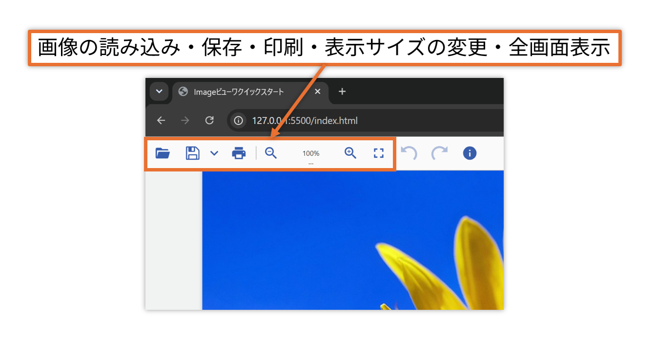 WebアプリケーションにImageビューワを実装する
