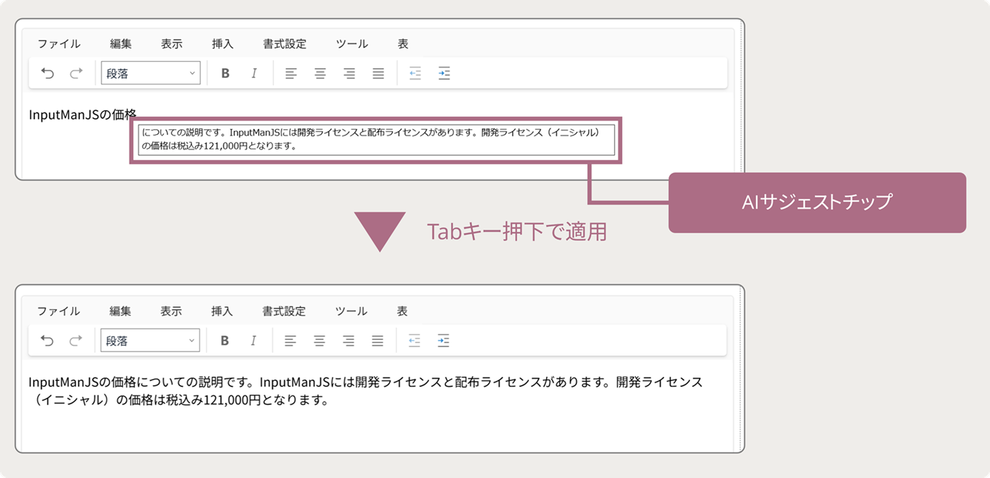 AIサジェストチップ