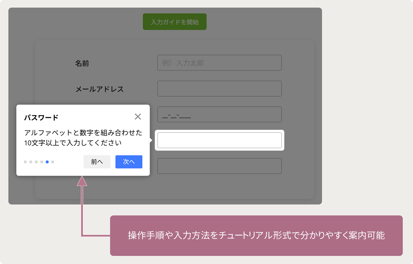 ツアーコンポーネント