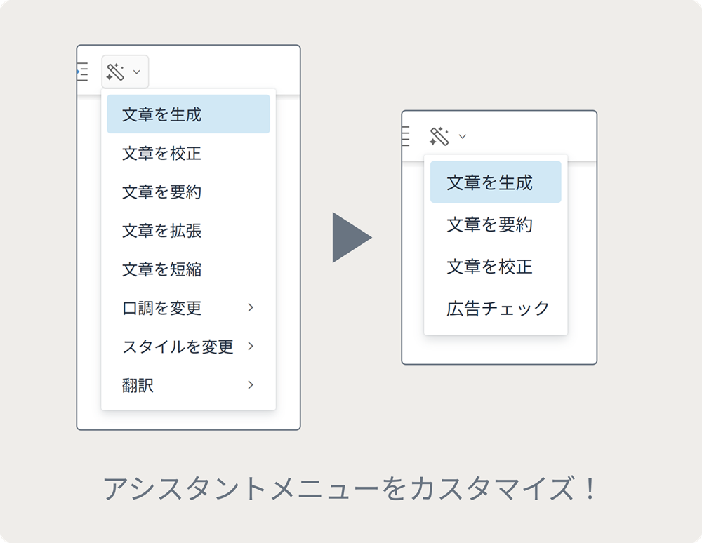 AI文章作成アシスタントのメニューをカスタマイズする"