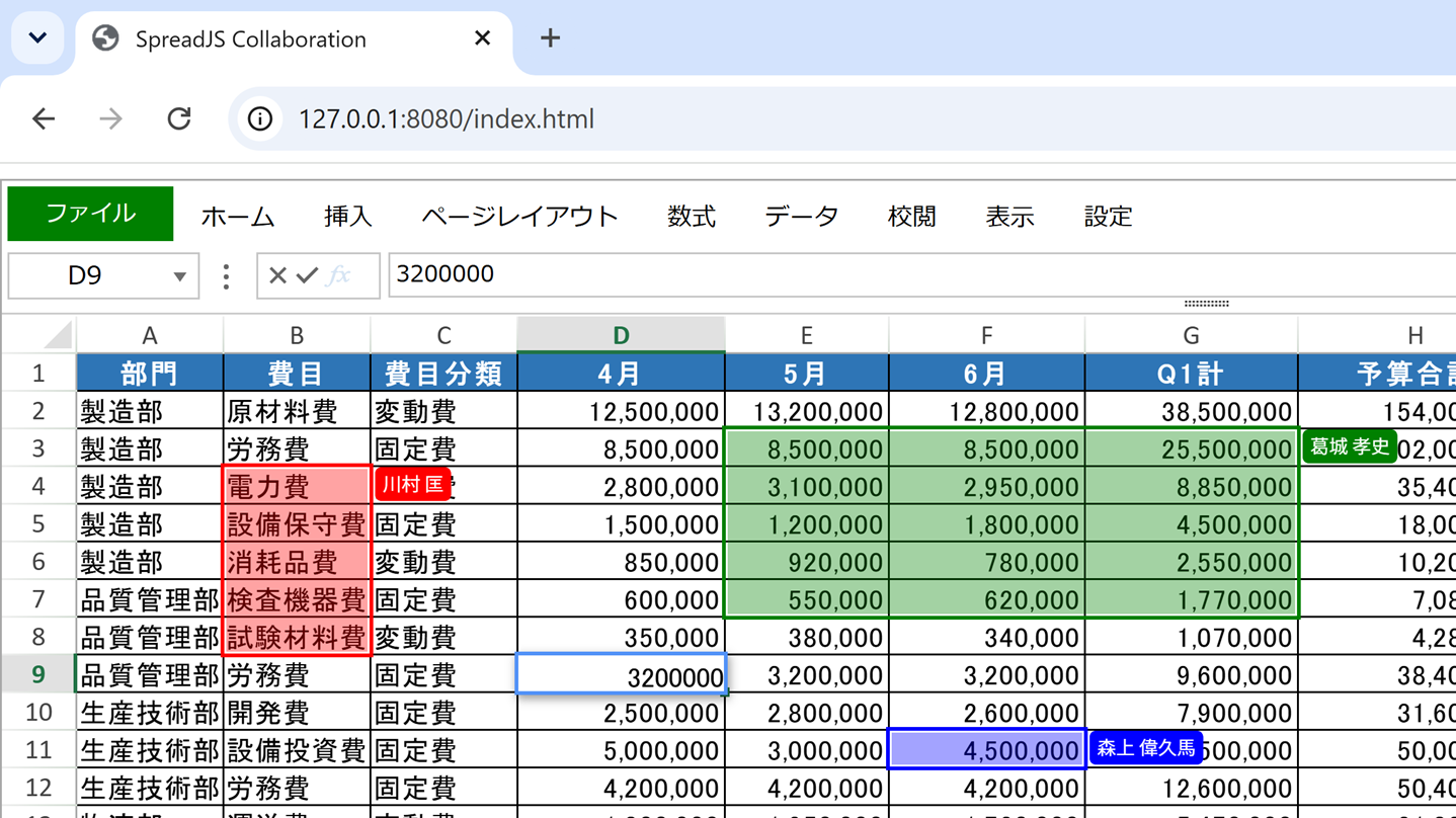 ユーザーの状態表示と権限設定