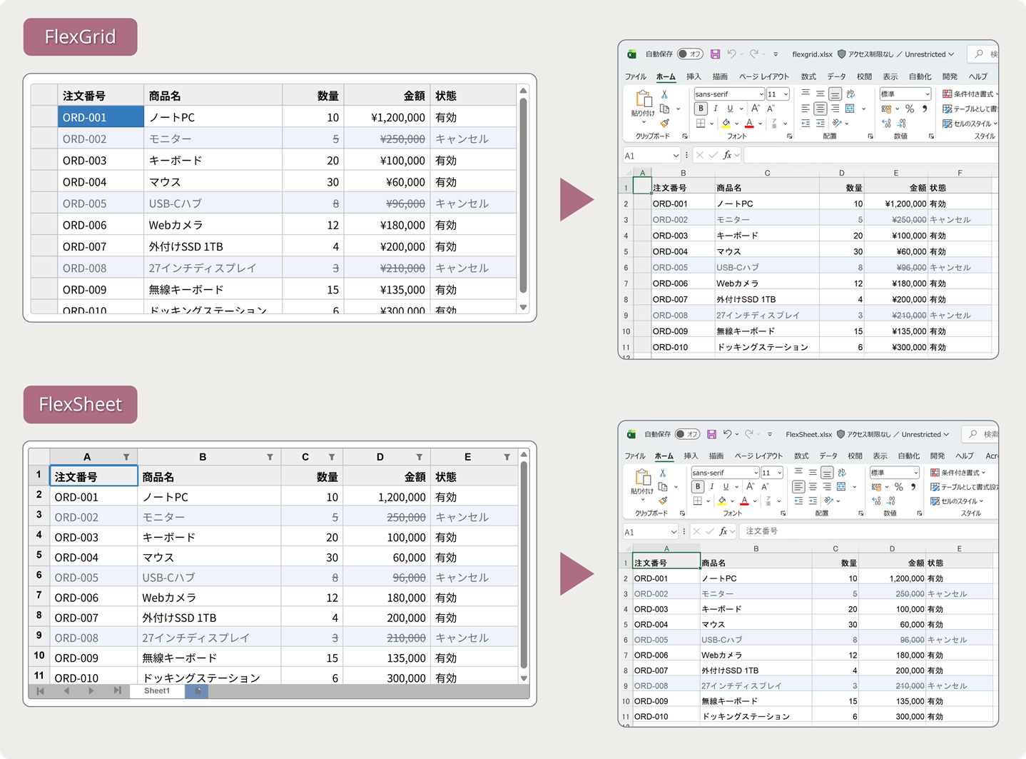 取り消し線スタイルのExcelインポート／エクスポートに対応