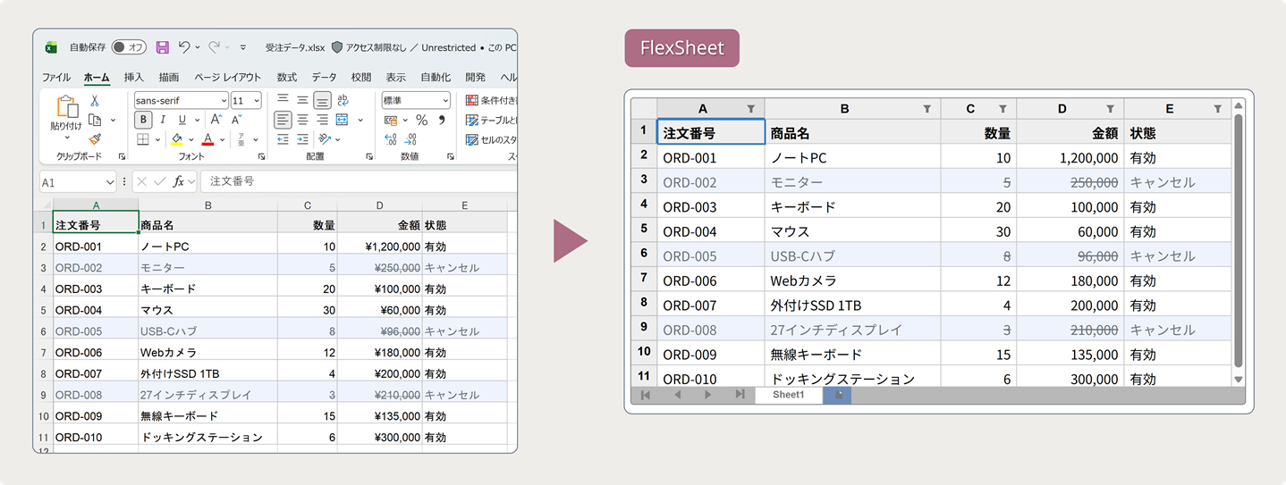 取り消し線スタイルのExcelインポート／エクスポートに対応（2）