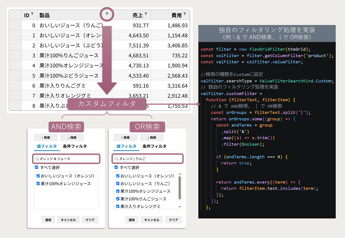 カスタムフィルタリング
