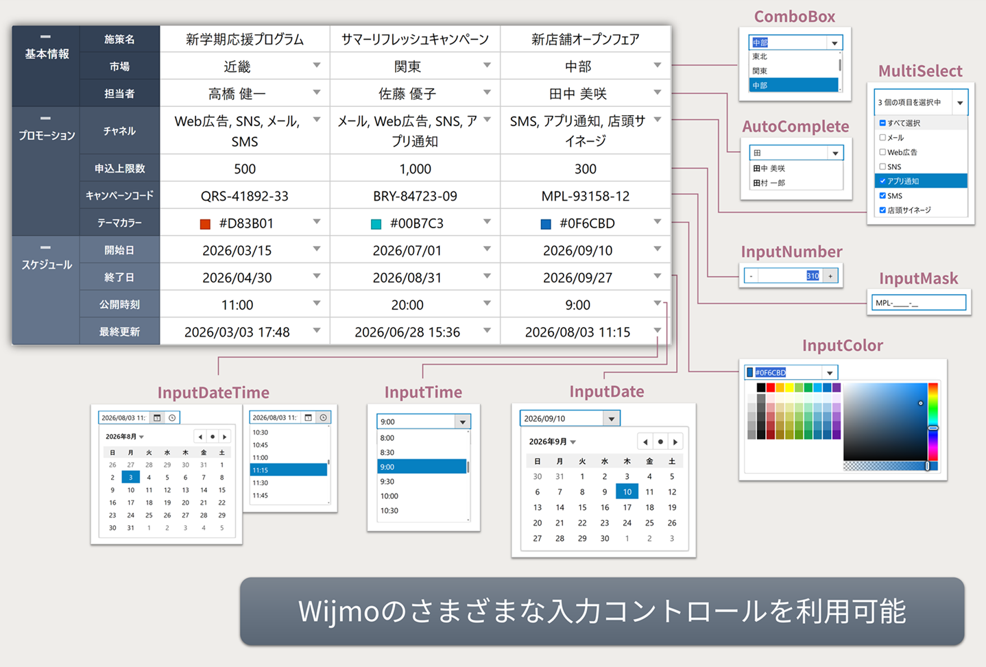 転置グリッドのカスタムエディタ対応