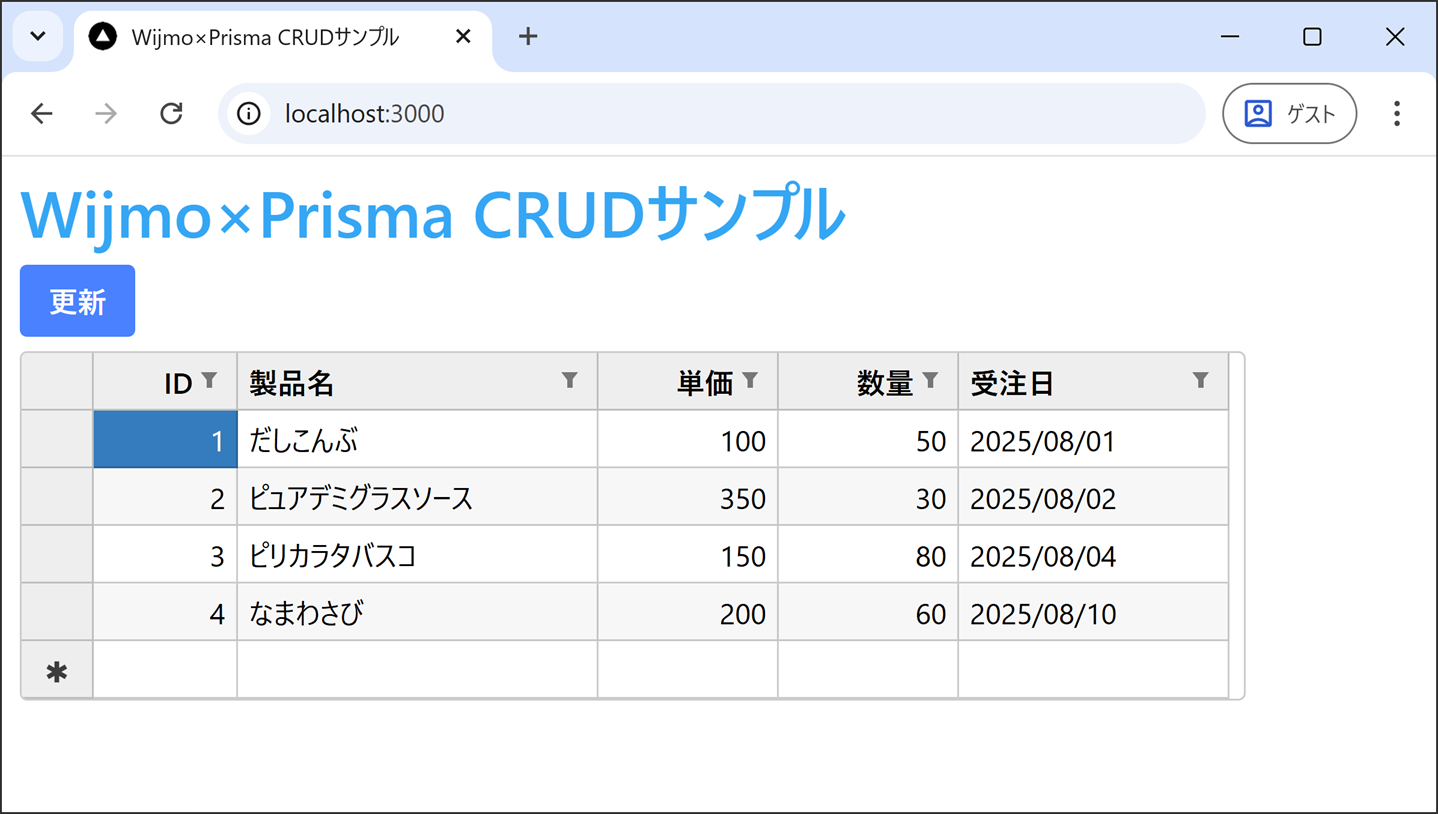 データの読込（READ）