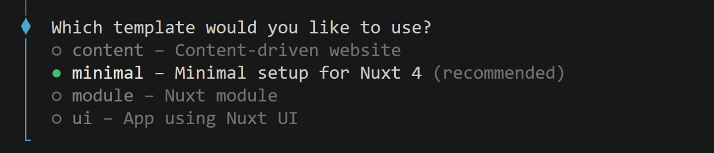 テンプレートの選択