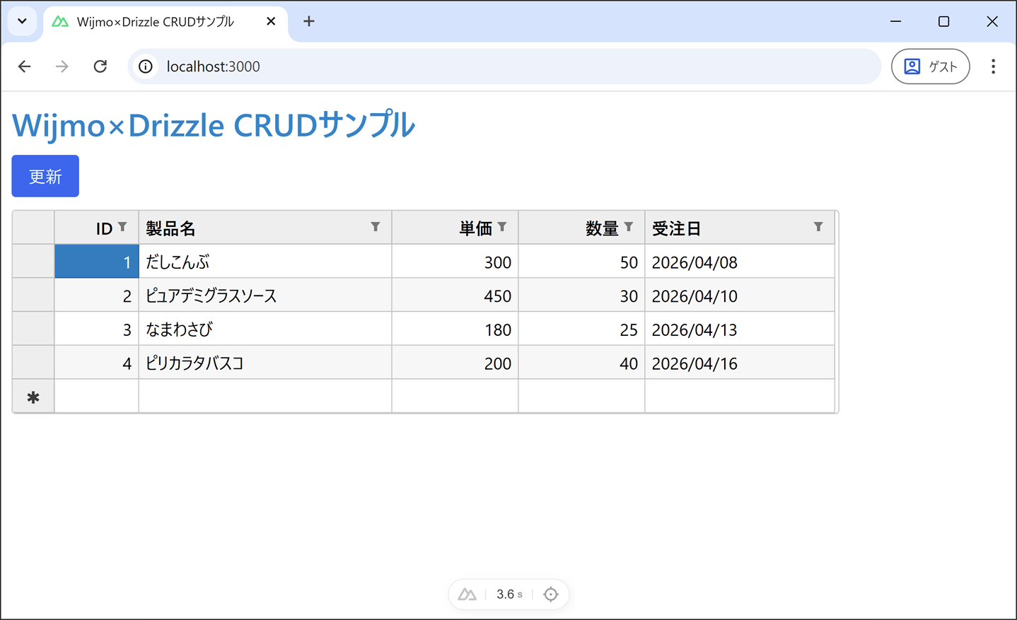 データの読込(READ)