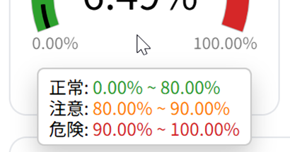 ツールチップ