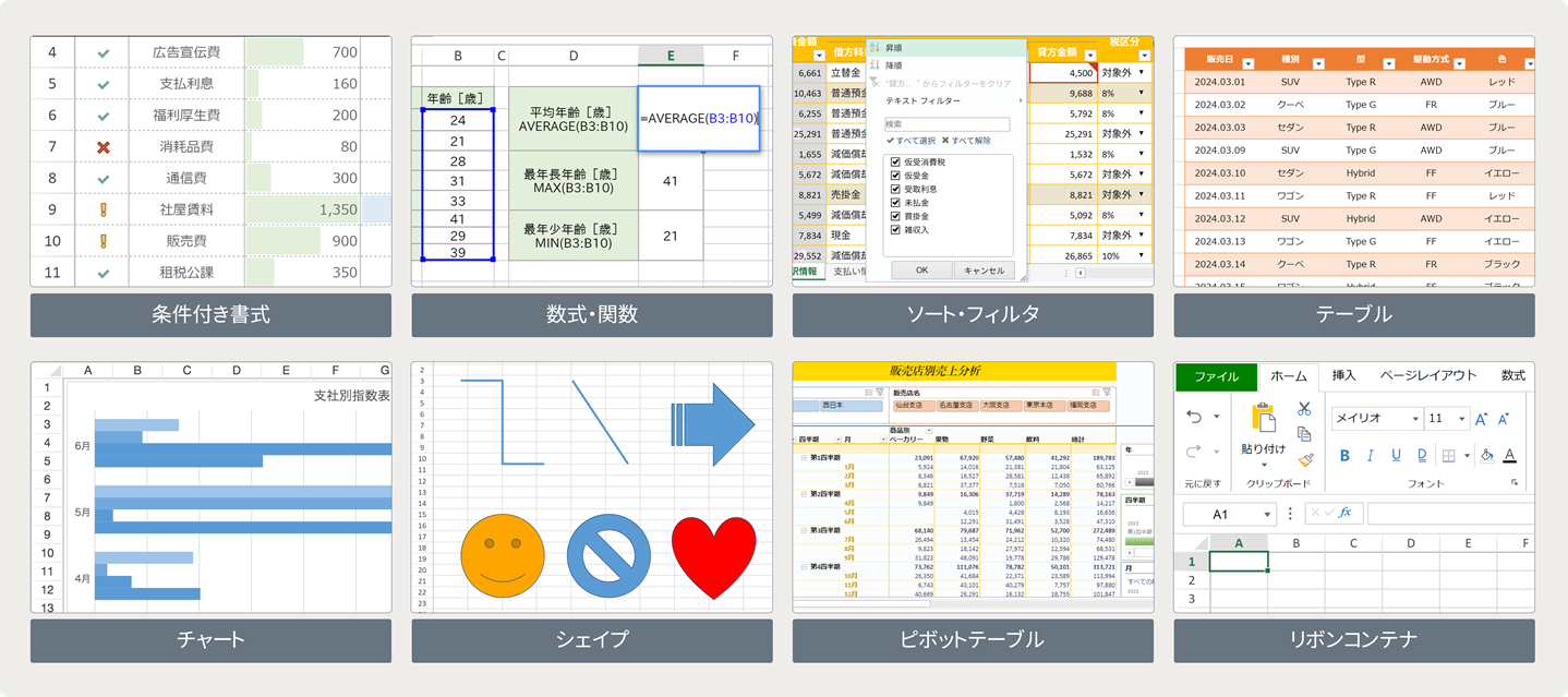 SpreadJSが対応する主要なExcel互換機能の一部
