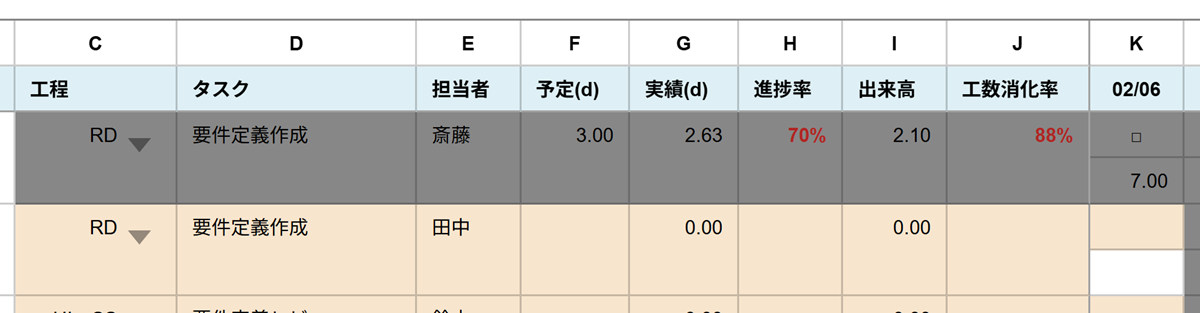 FlexSheetでセル結合