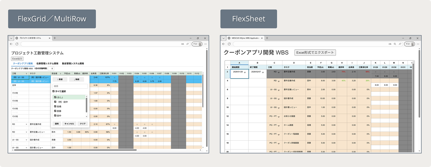 WBS（プロジェクト工数管理表）