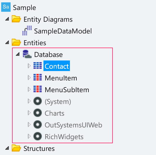 Database関連のノード